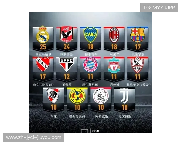 西甲联赛皇马球队介绍及赛程