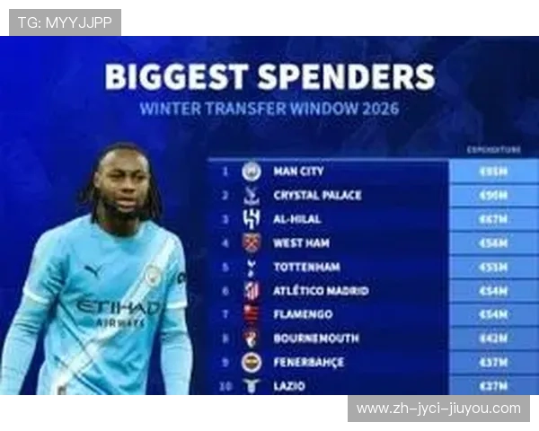 法甲马赛转会费纪录:马赛创下的转会费纪录与历史引援大事件 法甲马赛转会费纪录:马赛创下的转会费纪录与历史引援大事件