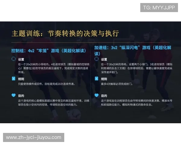 足球比赛中的快速反击与节奏控制 足球比赛中的快速反击与节奏控制