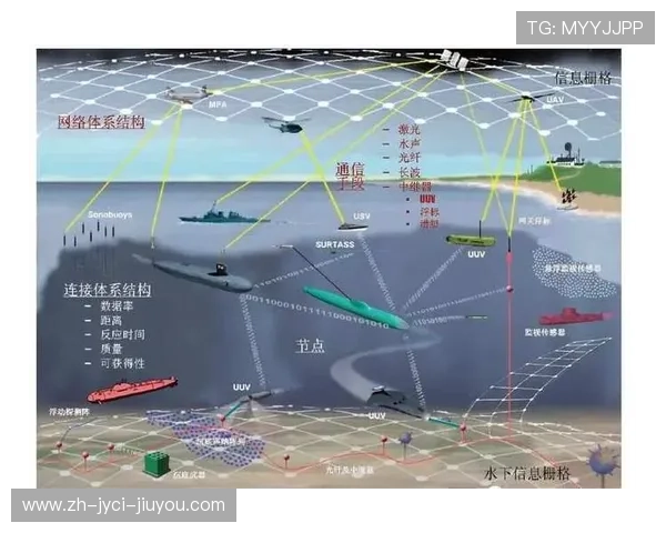非典型法甲强队SCO三维空间攻防体系的构建与实践分析